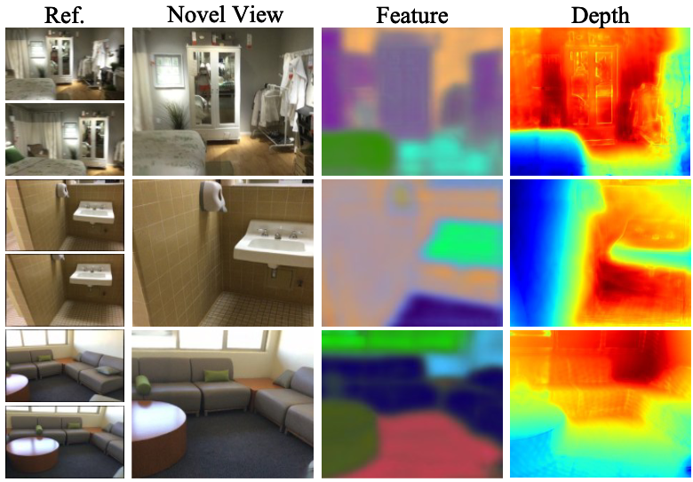 Feature and depth visualizations on ScanNet