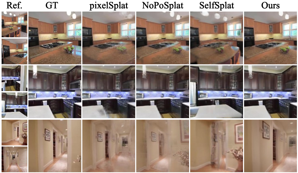 Qualitative comparison of novel view synthesis on RealEstate10K